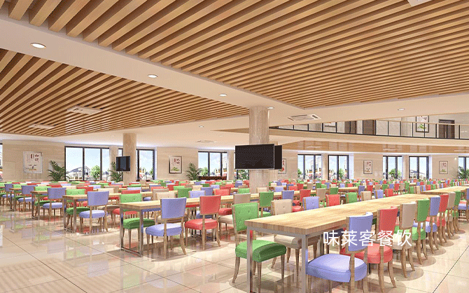 員工餐廳盈利模式