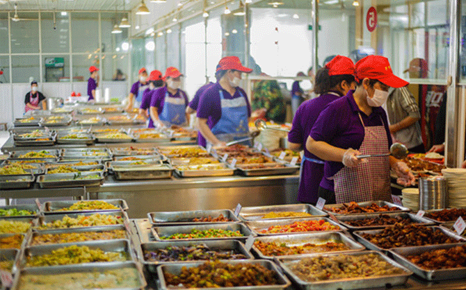 食堂服務質量調查問卷設計與分析