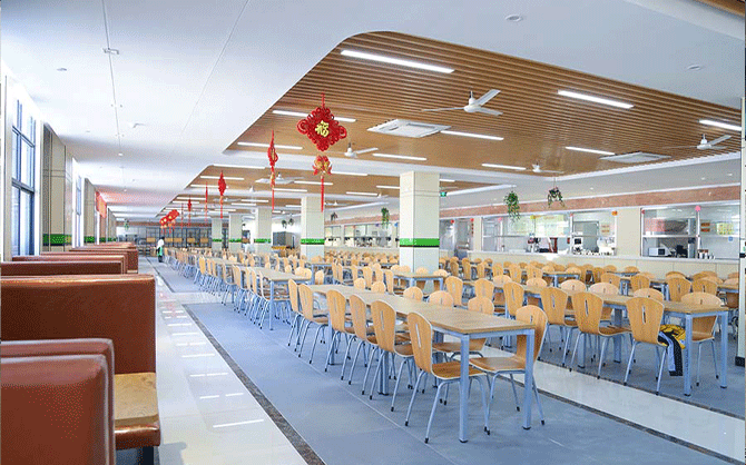 企業(yè)食堂食品質(zhì)量安全監(jiān)管體系的建設(shè)