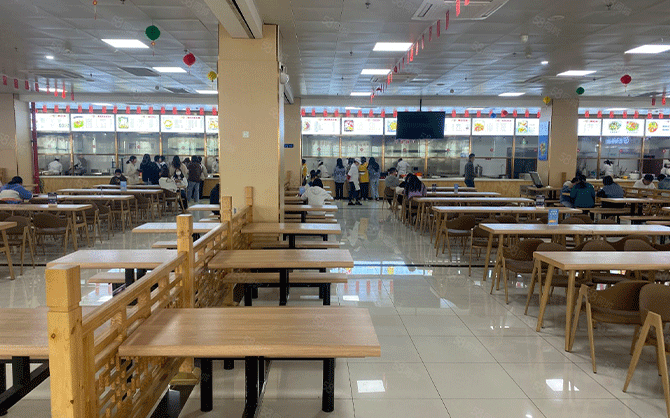 食堂服務態度對員工工作效率的影響